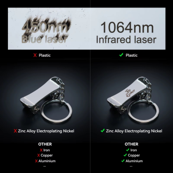 Infrared 2w Laser Module